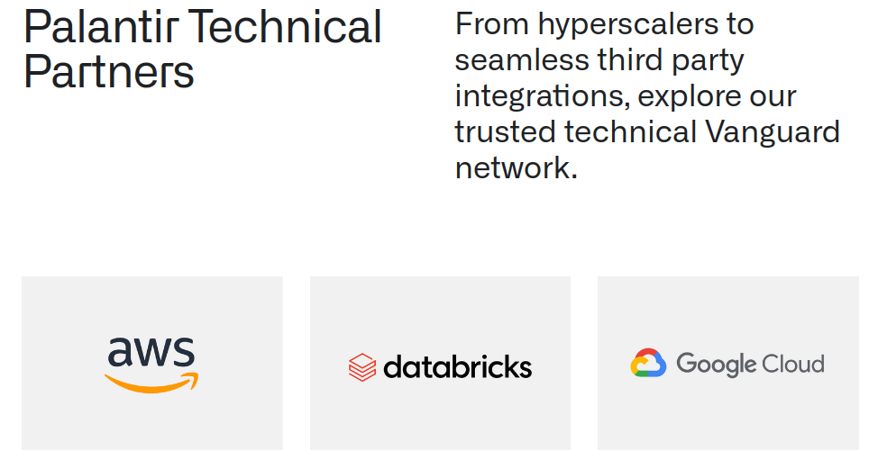 Palantir internal Collaberations